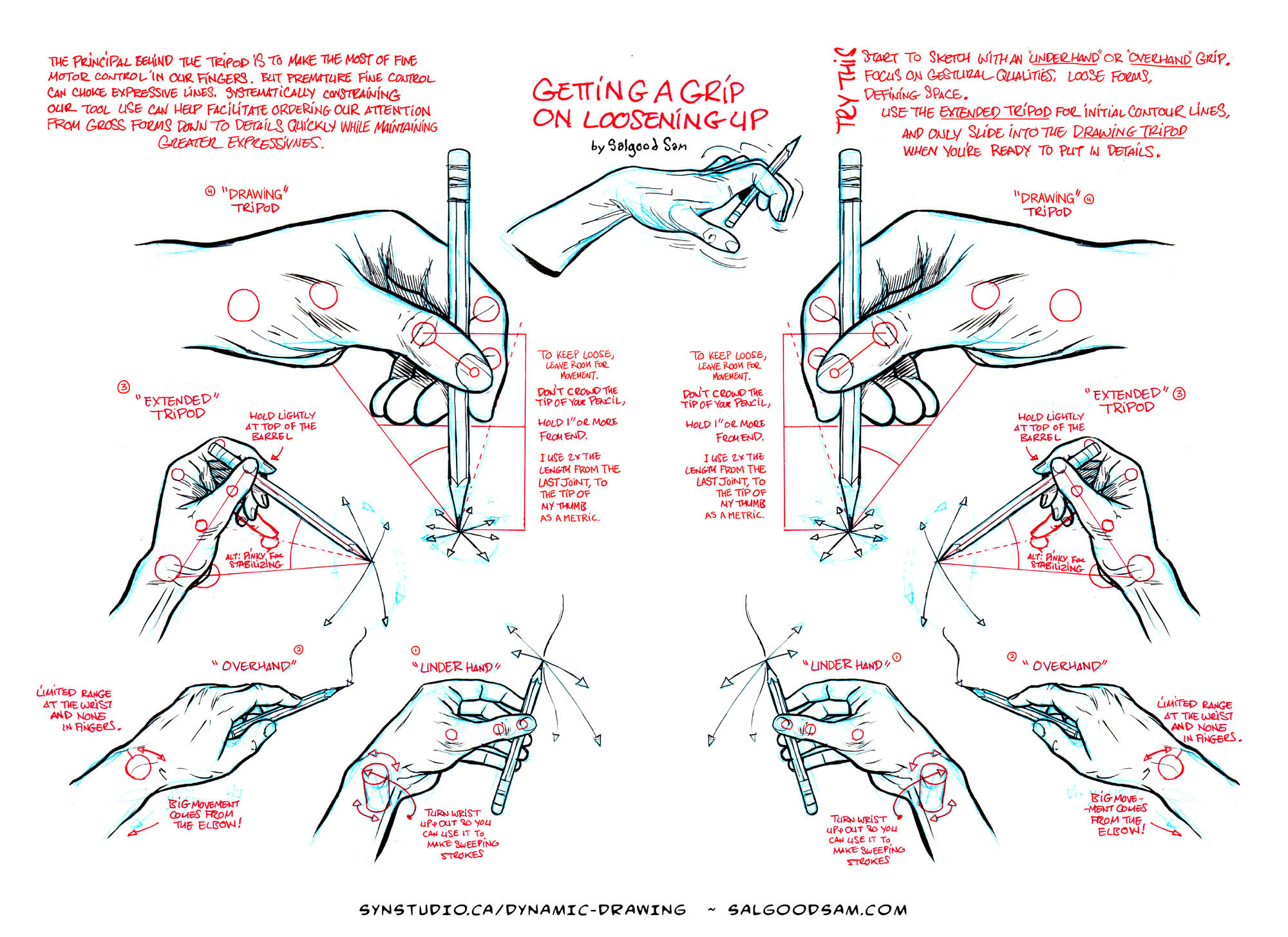 Drawing hand positions